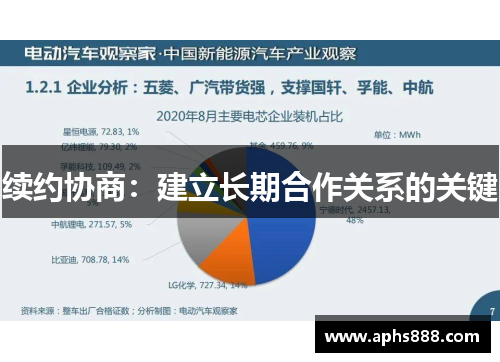 续约协商：建立长期合作关系的关键